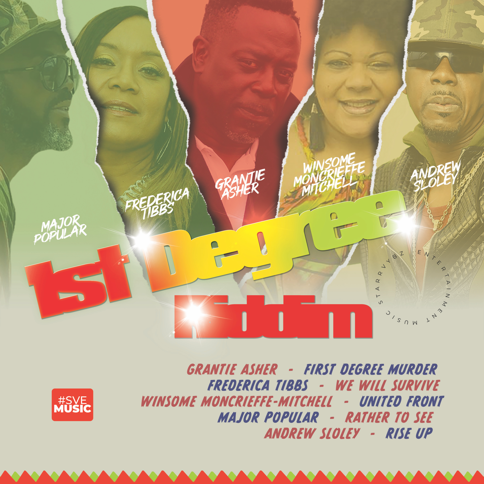 1st Degree Riddim